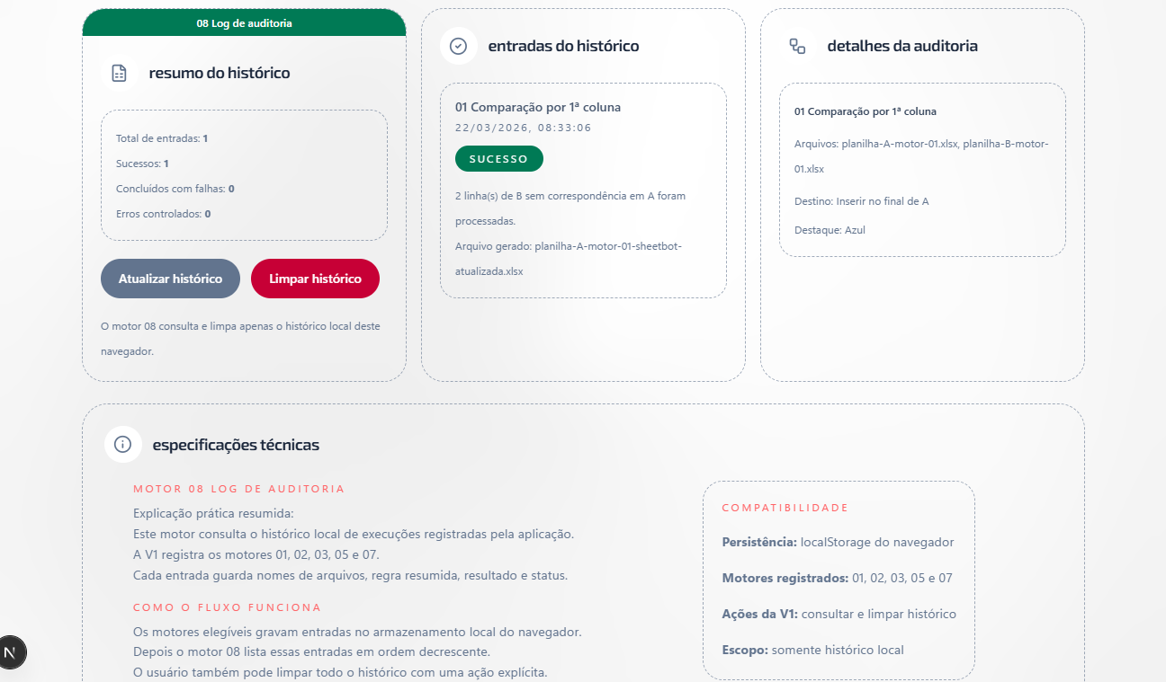 Terceira tela do SHEET-BOT ocupando todo o card
